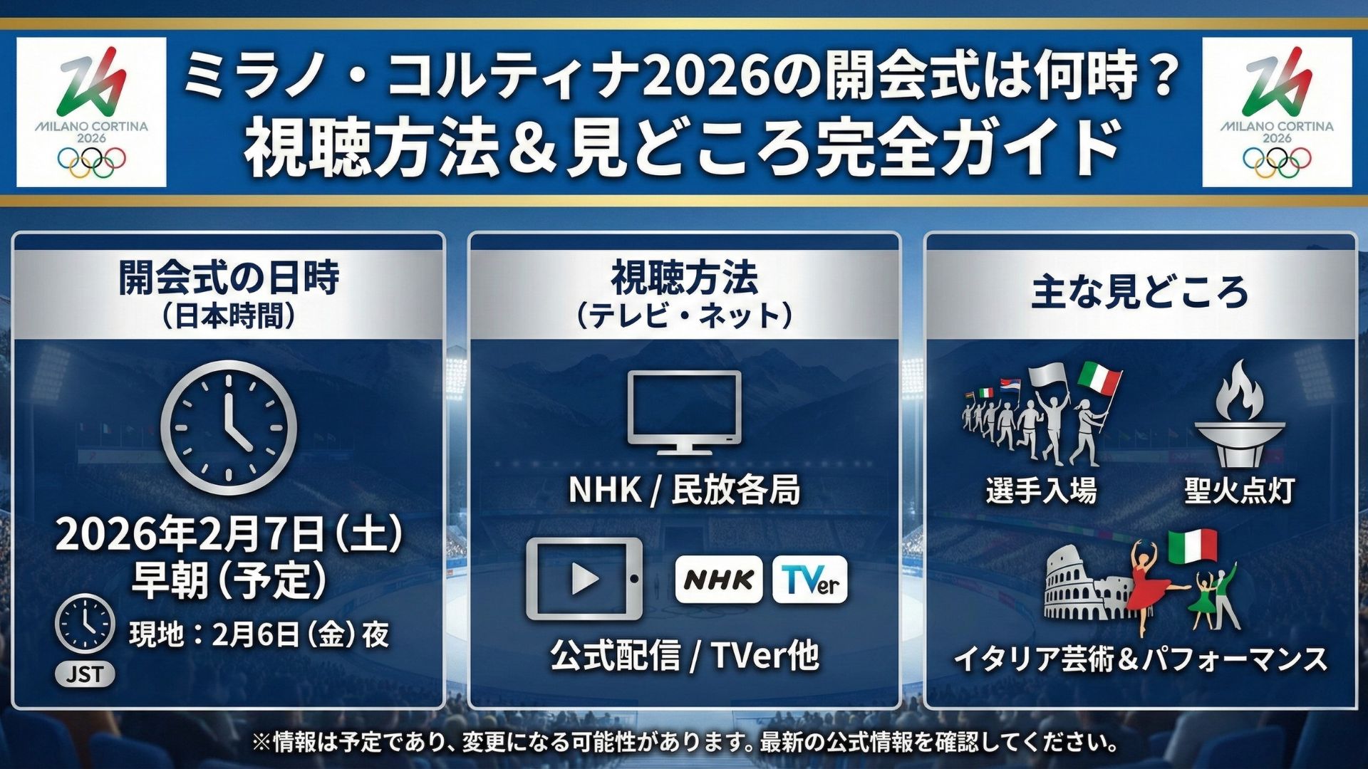 ミラノ・コルティナ冬季オリンピック(開会式)