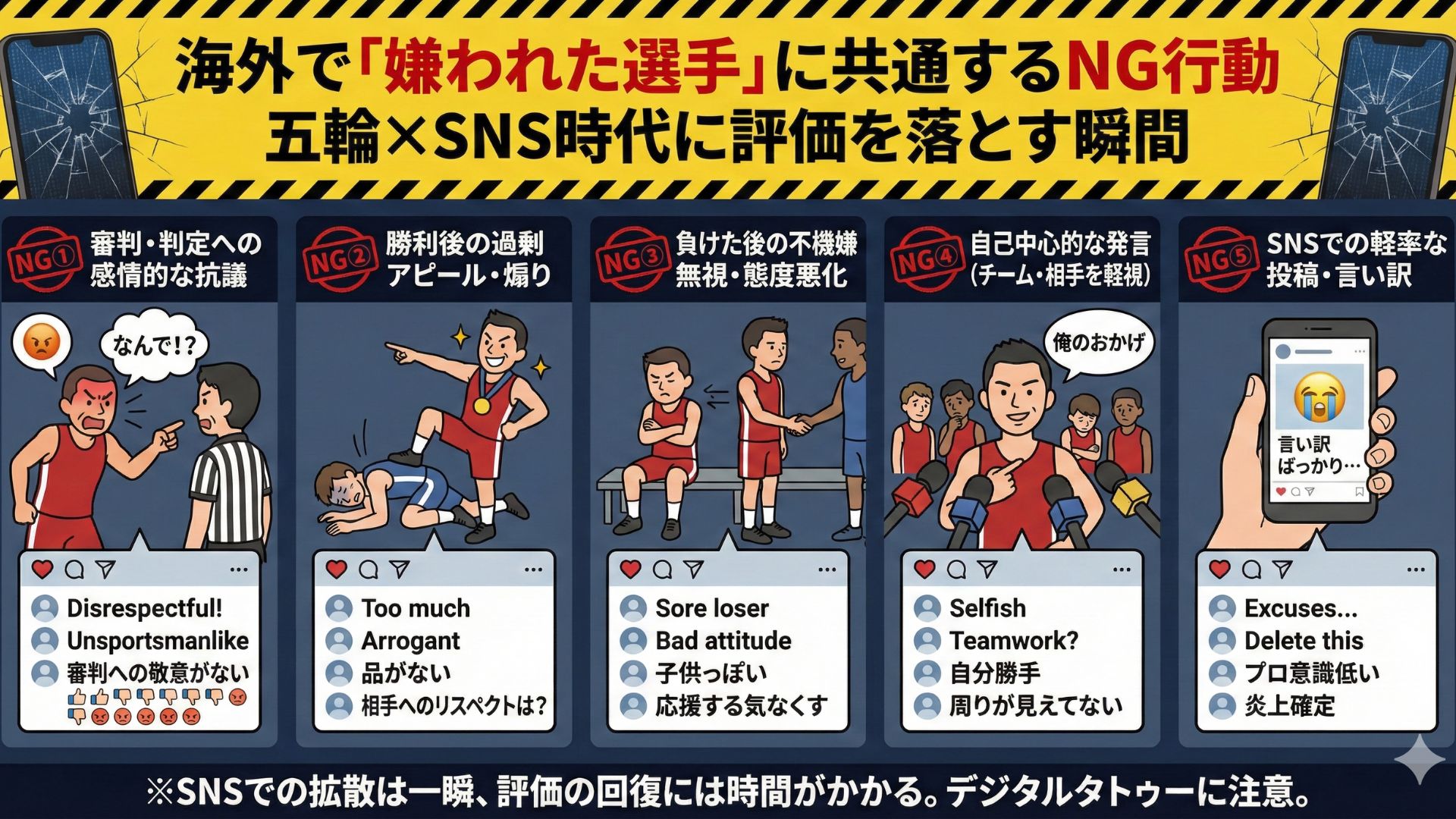 ミラノ・コルティナ冬季オリンピック2026