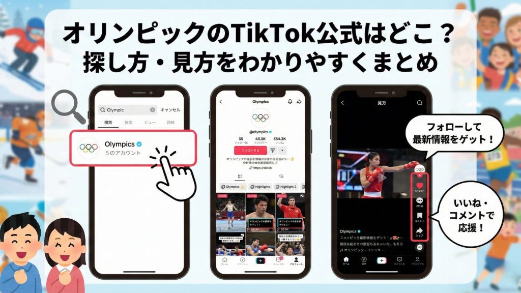 ミラノ・コルティナ冬季オリンピック2026