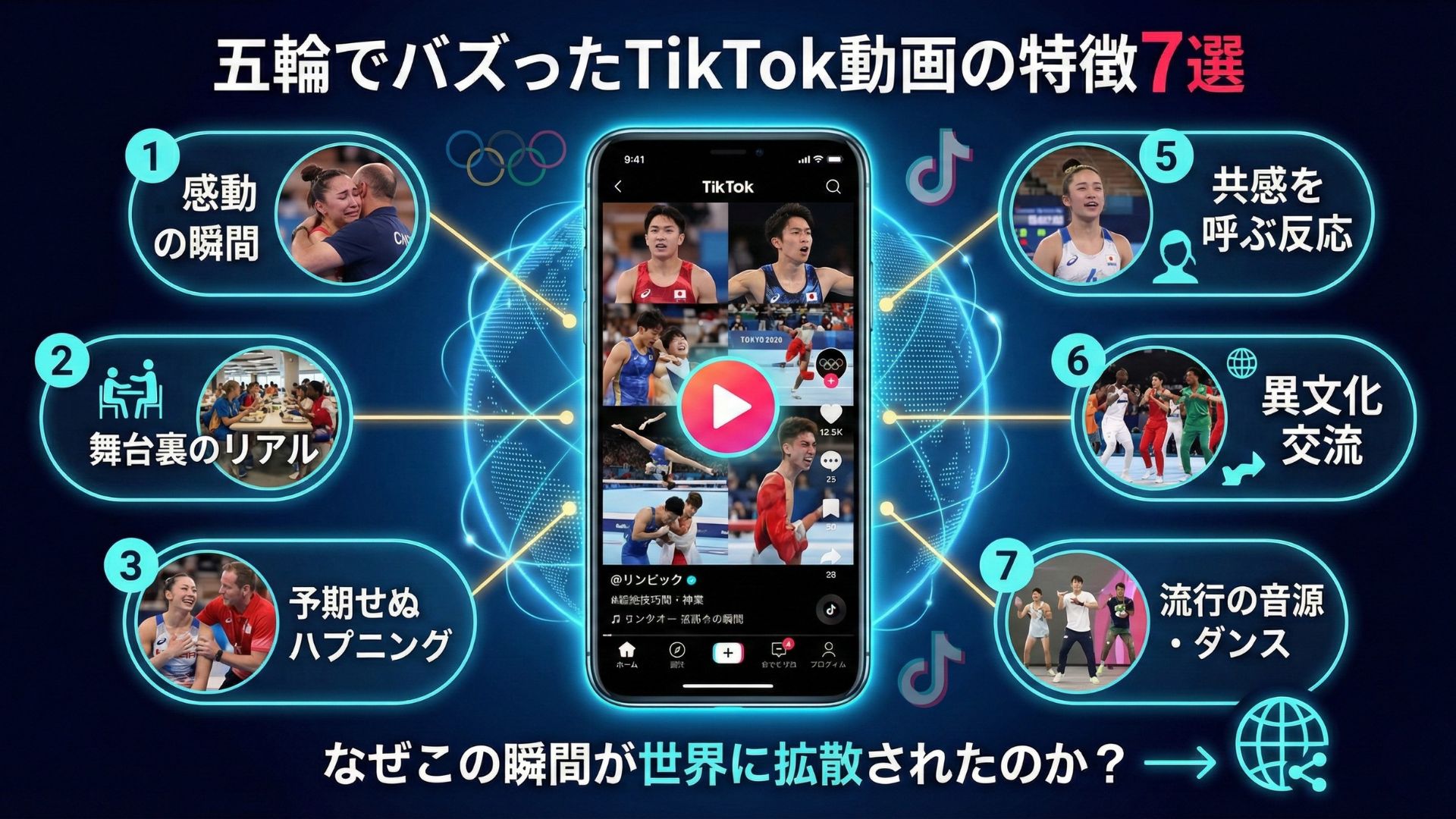 ミラノ・コルティナ冬季オリンピック2026