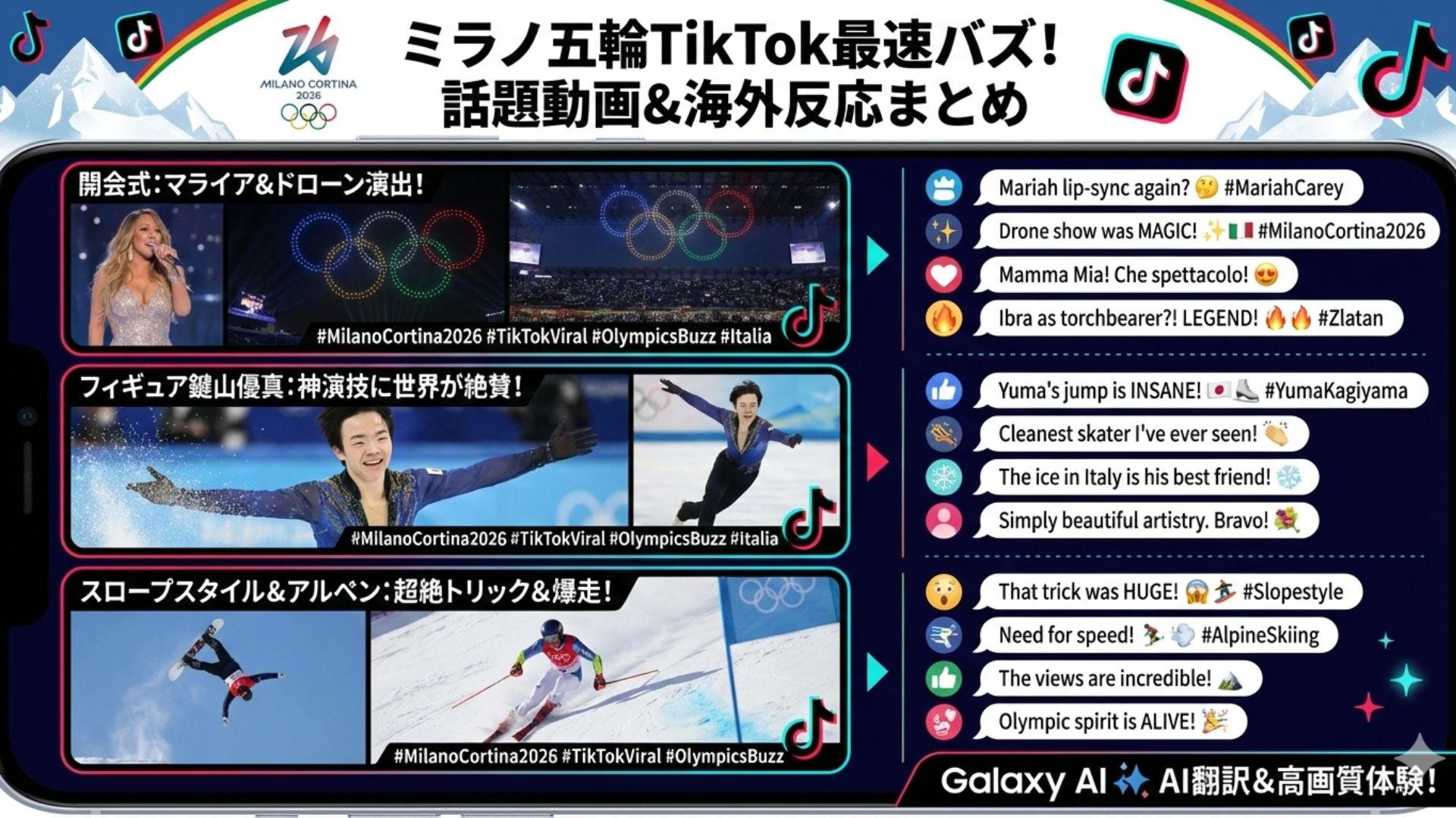 ミラノ・コルティナ冬季オリンピック